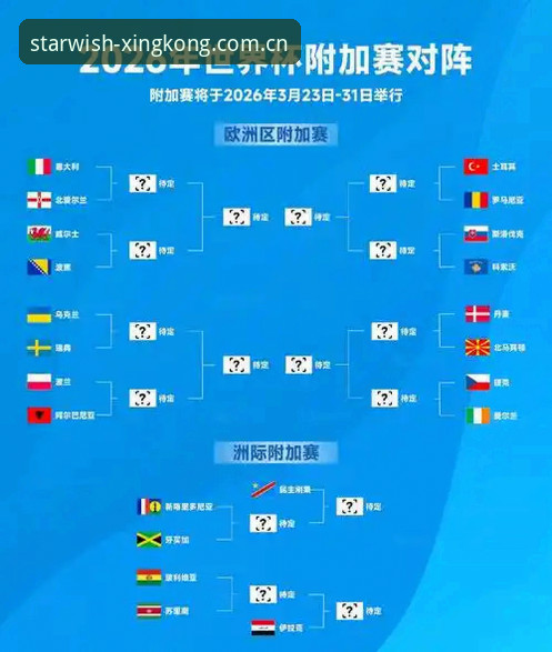 2026世界杯新规与旧规对比：10秒换人vs5秒球门球，谁更快？